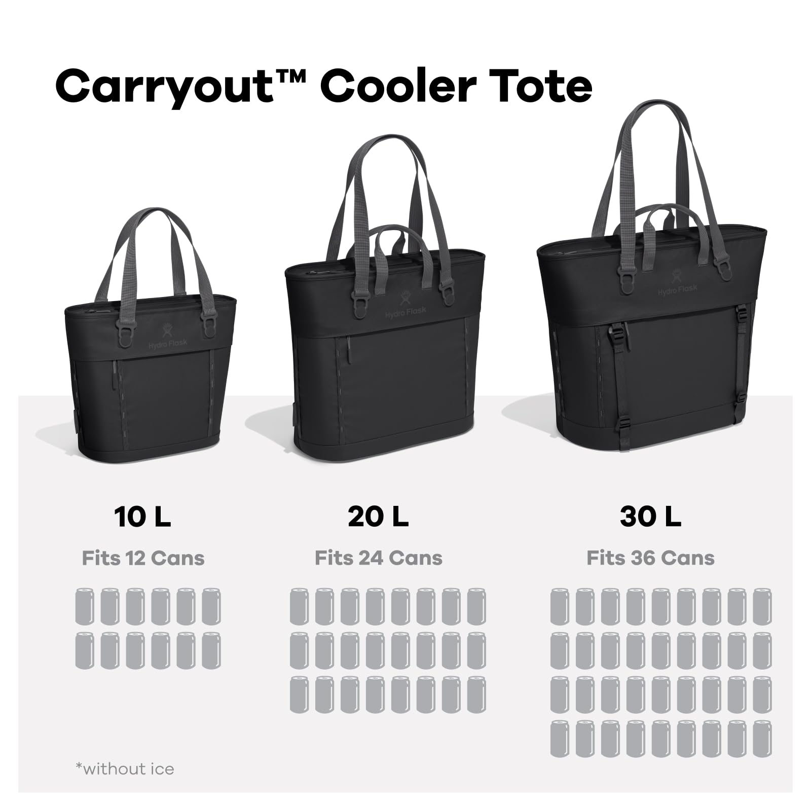 Hydro Flask Carryout Tote - Insulated Tote Bag - 20 L Capacity in Capri Blue - Image 4