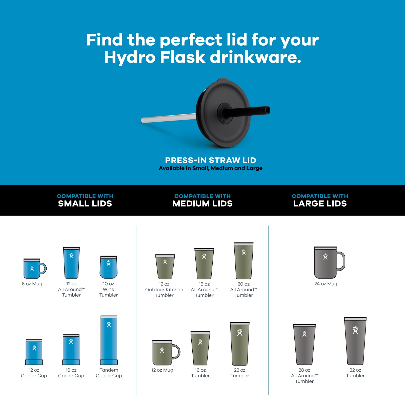 Hydro Flask Press-In Lids Various - Tumbler and Coffee Mug Accessory,black,straw lid - Image 4